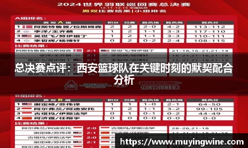betway必威西汉姆联