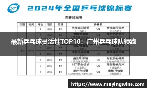 betway必威西汉姆联官网