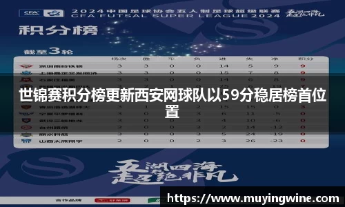 betway必威西汉姆联