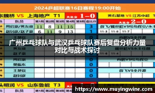广州乒乓球队与武汉乒乓球队赛后复盘分析力量对比与战术探讨