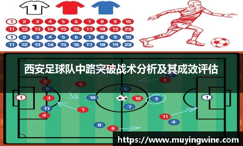 西安足球队中路突破战术分析及其成效评估