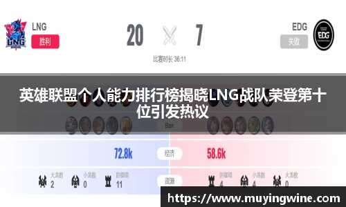 英雄联盟个人能力排行榜揭晓LNG战队荣登第十位引发热议