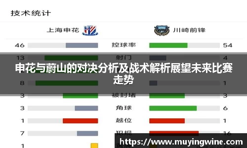 betway必威西汉姆联官网